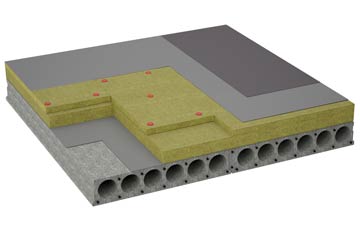 considerations of Gatenby flat roofing insulation
